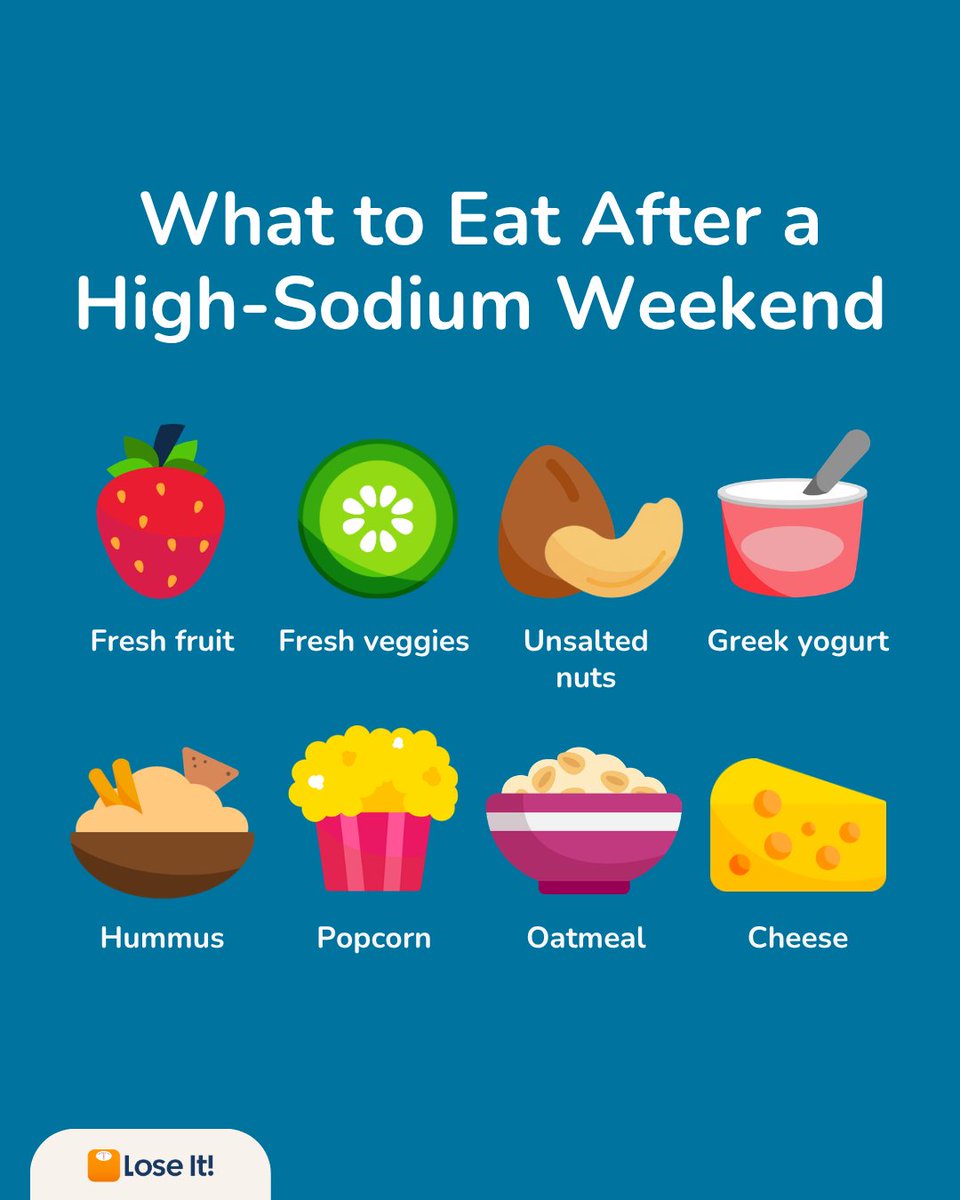 loseit's tweet photo. Bloated, thirsty, a little headache-y? 🥴 That's not a sign you fell off track. That's a sign of a well-celebrated holiday weekend. 🌭

Here's what to eat today to feel like yourself again. 🧡 

https://t.co/qI8ODp1hMN https://t.co/KruZvHnp0q