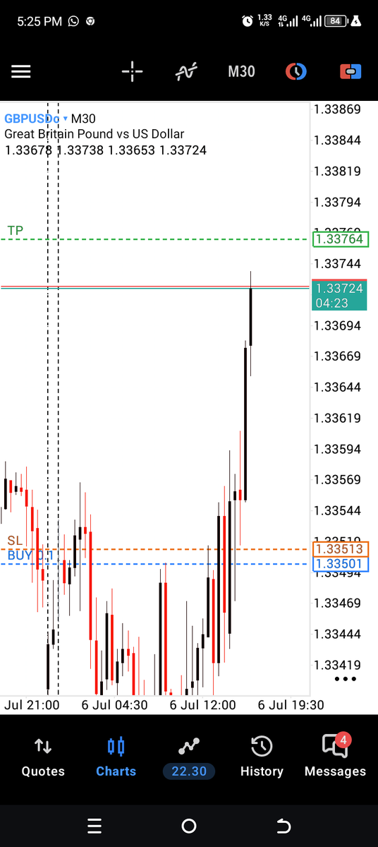 Clementaje1's tweet photo. Today is nice and awesome... Give thanks to God 🙏... #GBPUSD  Delivered 🎯📈... Both my instant account.. one with @BlueGuardiancom ... Small growth... We hope for the best 💯🔥🥷🦅... https://t.co/m2XckNzJw5