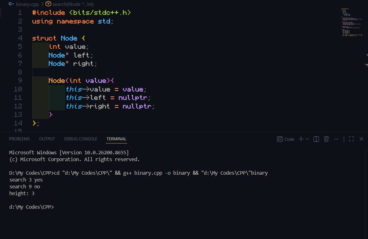 femrox9's tweet photo. #LSPPDay36 Today, I started learning Binary Search Trees in C++ implementing recursive insert, search, height calculation and inorder traversal that naturally prints nodes in sorted order. #LearningWithLeapfrog #60DaysOfLearning2026 @lftechnology https://t.co/48fNc6LE4l