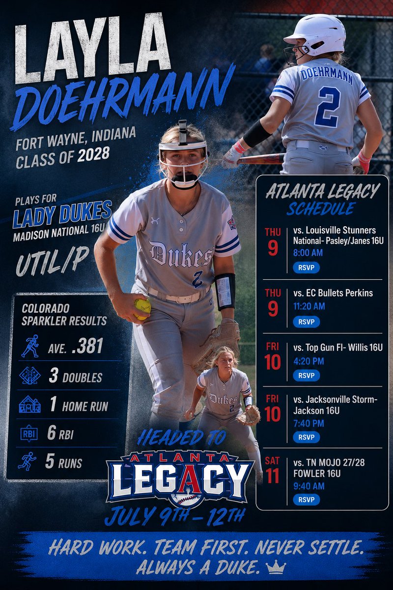 layladmann2028's tweet photo. Had a great week in Colorado going 5-3. So proud of these girls and our hard work! @Cornerstone_SB @SAUCougarsSB @DukesMadisonNat @WMUSoftball @MSU_Softball @CoachStanton @ChoiceFastpitch @ncsa @SoftballRecruit @CoastRecruitsSB https://t.co/tJ725PMdpk
