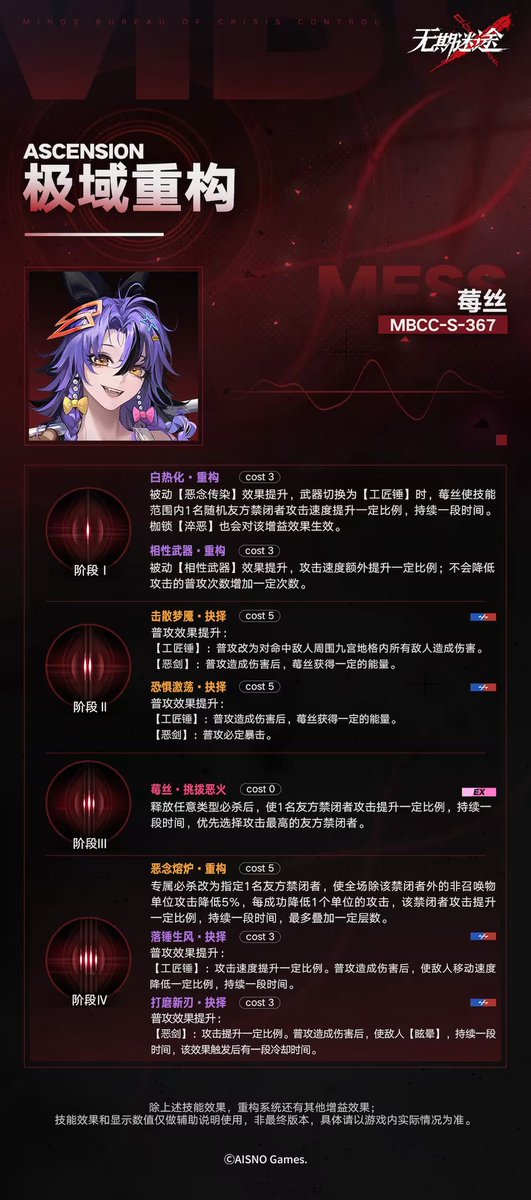 CACTUS_SEIJIN's tweet photo. メイス再構築

・攻撃速度バフもできるようになった

・通常攻撃のたびにEGを獲得したり、範囲攻撃ができるようになったり、確定クリティカルができる���うになる

・専属で指定した味方のアタックを上げられるようになる

・敵の移動速度を下げたり、スタンを付与したりできるようになる https://t.co/gBYnslpb5P
