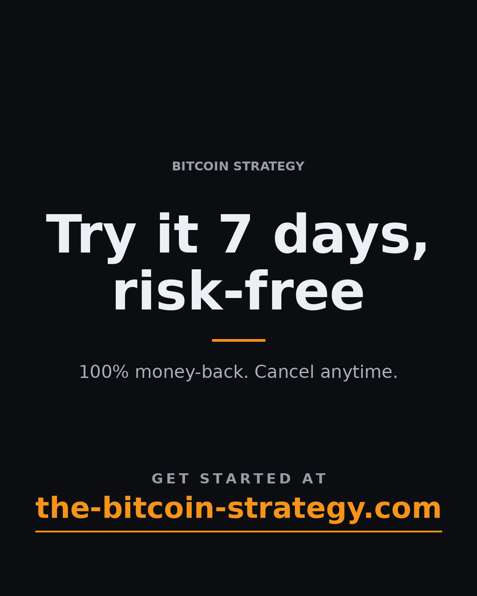 BitcoinStrat tweet picture