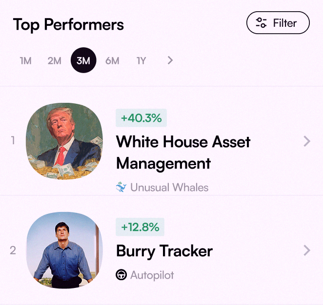 _03aoi's tweet photo. We're about to find out who's the better analyst

Trump says: "The stock market's about to skyrocket"

Burry says: "We're heading for a crash" https://t.co/CTQnTWUPv1