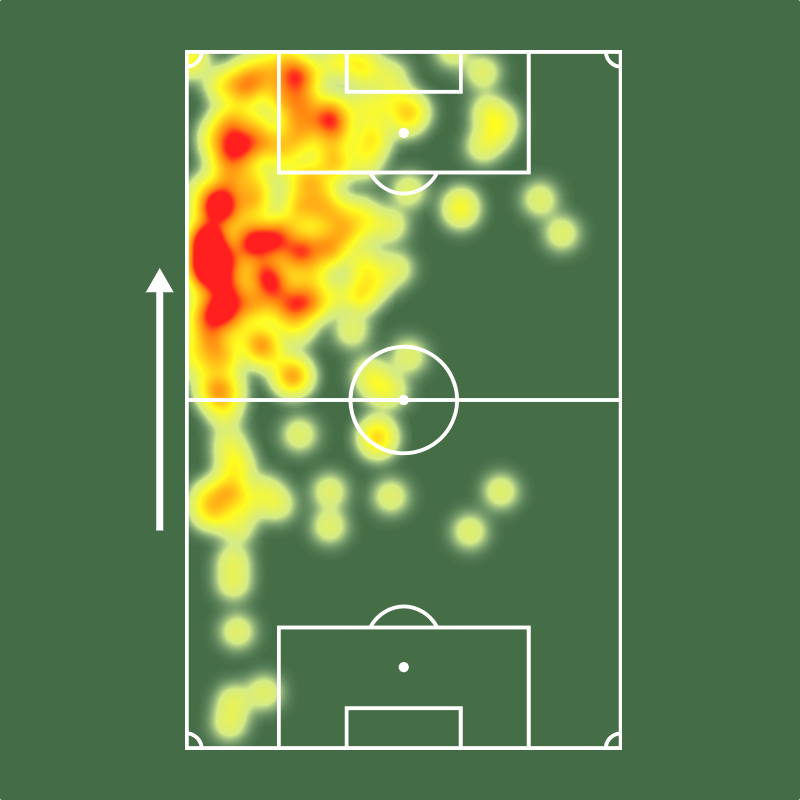 SofascoreBR's tweet photo. Vinicius Júnior entre todos do Brasil na Copa do Mundo 2026:

1º em Nota Sofascore (8.00)
1º em gols (4)
1º em participações em gols (5)
1º em finalizações no gol (11)
1º em dribles certos (16)
1º em duelos ganhos (29)
1º em faltas sofridas (10)
1º em ações na área rival (43)

🇧🇷👏