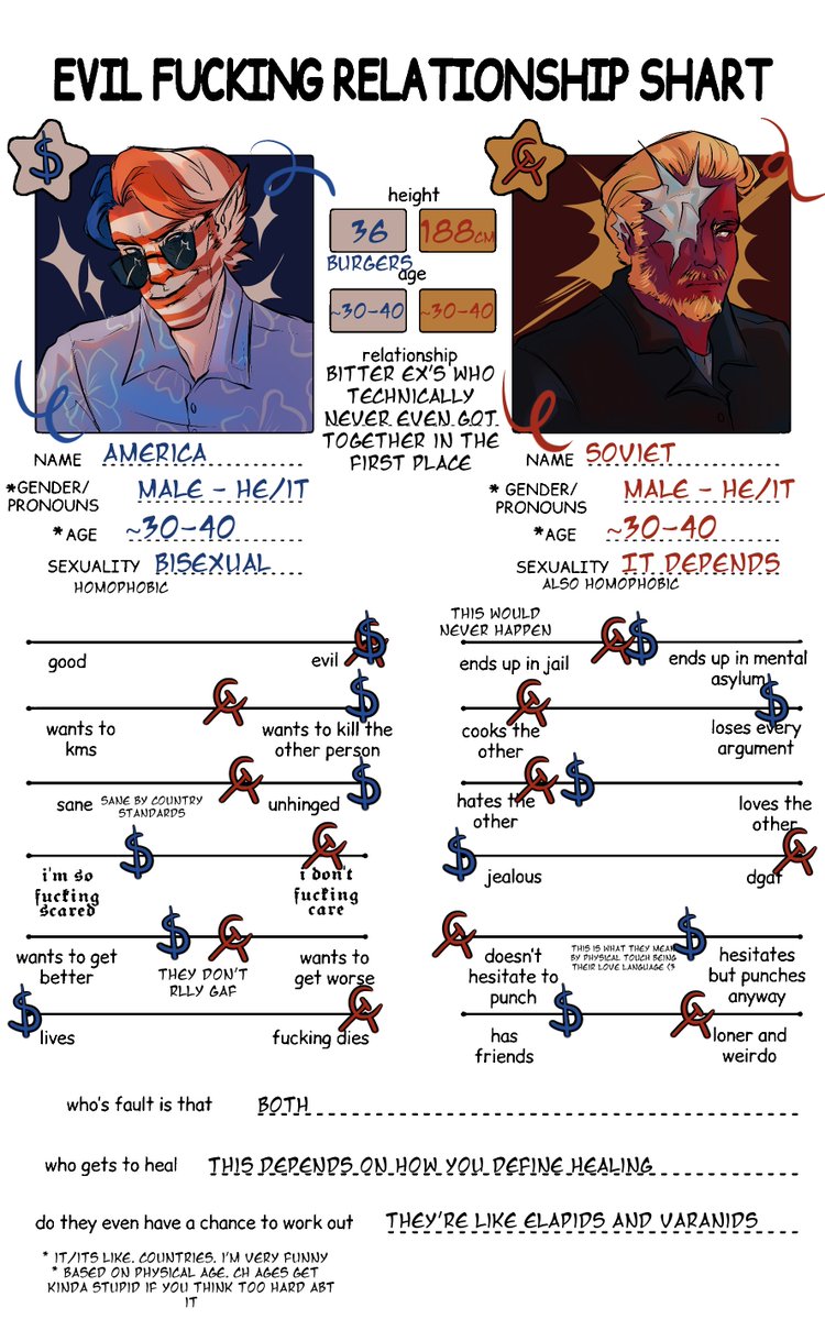 chunkiemilk_png's tweet photo. i usually dont do ship charts bc i have very intense "he would not fucking say that," reactions but wtv. yay <3 sovame😋 https://t.co/8WFDJCBsl6