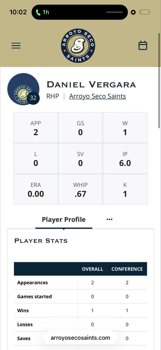 DanielVergara40's tweet photo. 🚨UNCOMMITED GRAD RHP🚨
Playing in the CCL this summer
Graduate RHP 
5’8 195 lbs 3.8GPA
2 Years of Eligibility 
FB: 85-87 +20.4 IVB +7.3 HB
SL: 74-77
CH: 79-81
@FlatgroundApp 
#uncommitted #RHP #gradtransfer https://t.co/FaXXKpfx4E