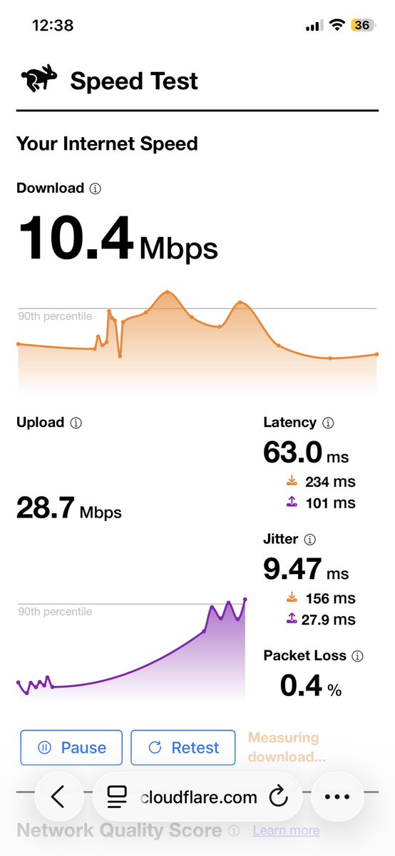 tfran2307's tweet photo. Pagando un plan de aproximadamente 300 Mbps con @NetUnoOficial y esto es lo que recibo. Reportan que es a causa del terremoto el pasado 24 de Junio. Sin embargo, presentan esta falla mucho antes de ese día, que @Conatel esté al tanto de este abuso. No tienen consideración alguna https://t.co/LQpV5FPdXL