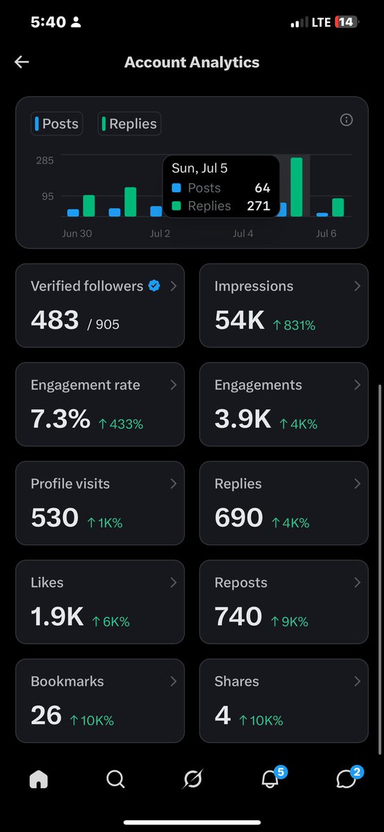 zB🏴☠️ tweet media