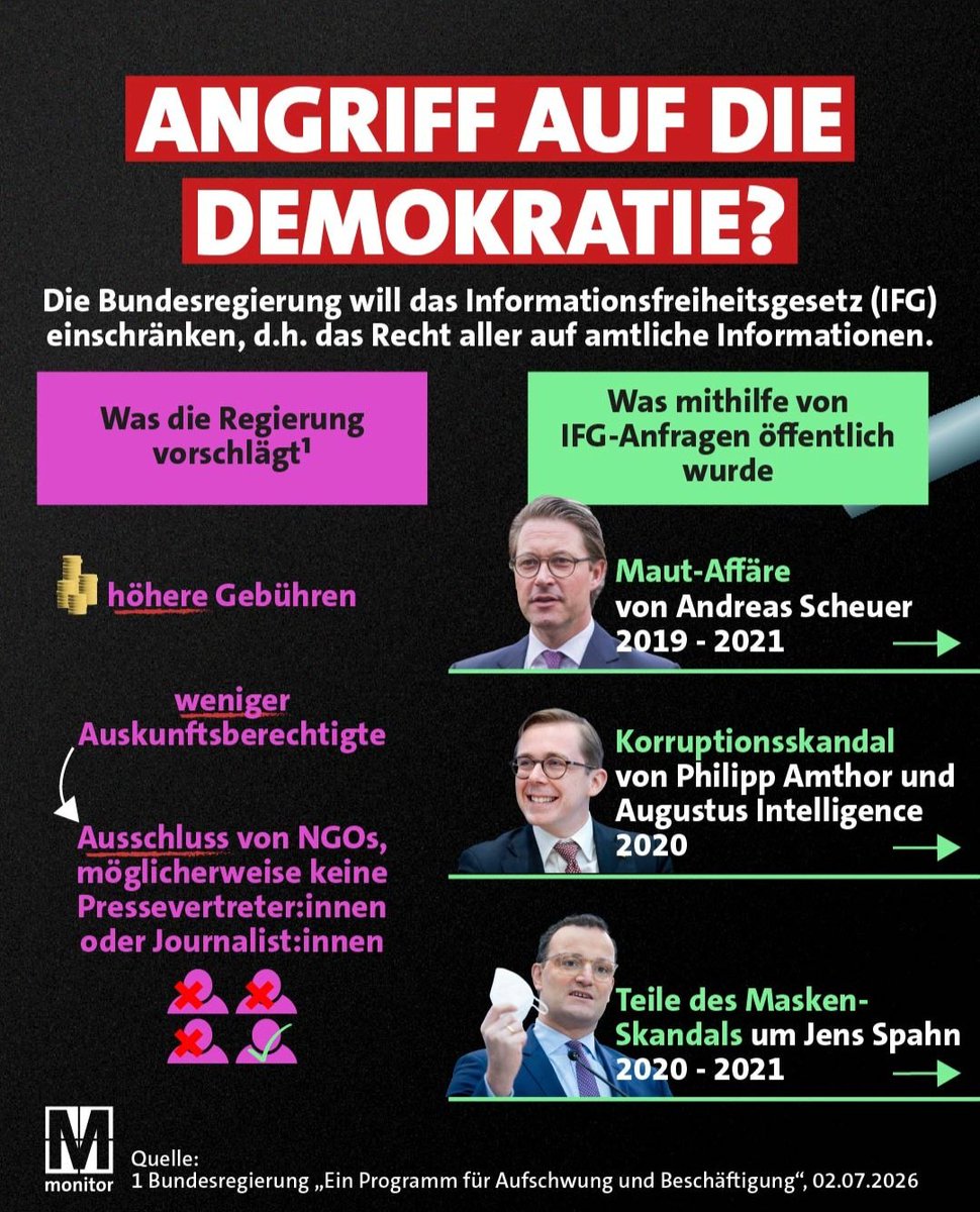 ULTRAKAERL's tweet photo. Die Petition gegen die faktische Abschaffung des Informationsfreiheitsgesetzes hat mittlerweile über 340.000 Unterschriften. 

Bitte unterschreibt und verbreitet sie weiter:
https://t.co/mGRMl9THhZ https://t.co/d3uVBgy4gd