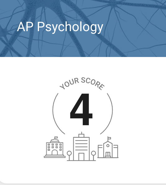 _piscine's tweet photo. AFFIRM AFFIRM IM SO STOKED i got a 5 on the exam i didnt take the class for THANK GODDD https://t.co/Bwss830rGH