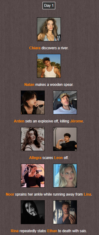 moonavann's tweet photo. 🌅 Día 1

💥 Arden activa un explosivo y acaba con Jérome. 🕊️ Rina asesina a Ethan a puñaladas con sus sais. Allegra hace huir a Leon, Noor se lesiona el tobillo escapando de Lina, mientras Chiara encuentra un río y Natan fabrica una lanza. https://t.co/iO1YhLKxj4