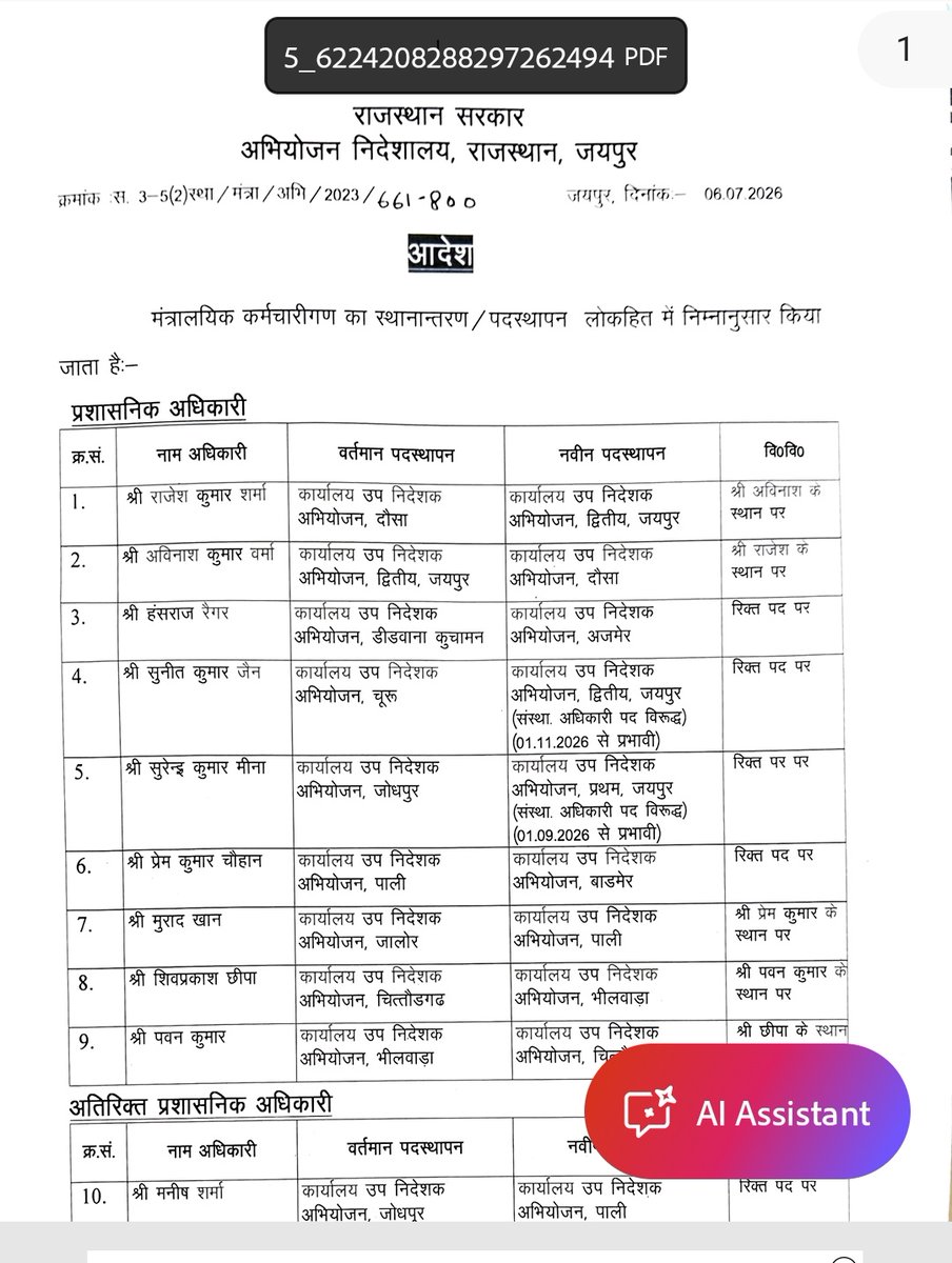 Sandeep457215's tweet photo. *√√मंत्रालयिक कर्मचारी स्थानांतरण आदेश* ⬇️⬇️ https://t.co/haHT8jyBBI