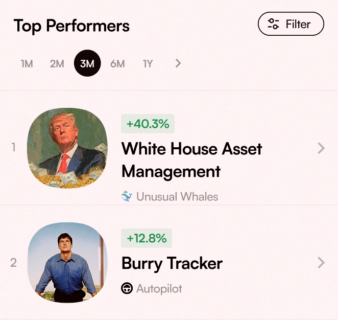 black_saku's tweet photo. We're about to find out who called it right 📊

Trump says: "The stock market is gonna skyrocket" 🚀

But Michael Burry thinks: "The end is coming" ⚠️ https://t.co/0VDhEhS4E6