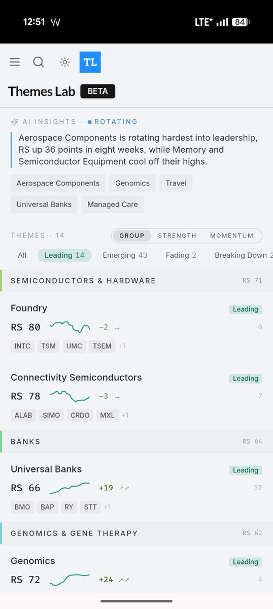 TradersLab_ tweet picture