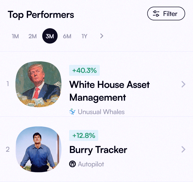 skmalhot's tweet photo. Looks like we're about to find out who reads the market best.

Trump says stocks are about to skyrocket.
Burry? He's betting on a crash. https://t.co/a0iVdCx0f3