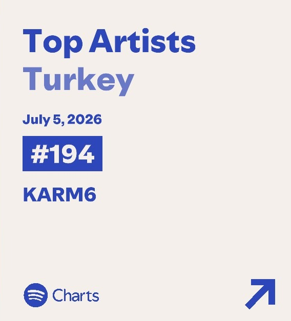 PopFestTR's tweet photo. KARM6, ilk kez Spotify Türkiye'nin en çok dinlenen sanatçılar listesine giriş yaptı. https://t.co/0qoUKRbMI1