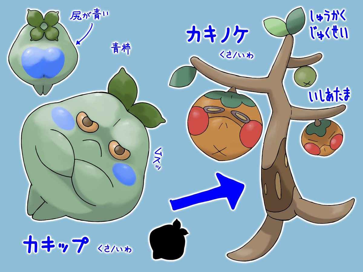pdnfn's tweet photo. 柿の木　#オリポケ #fakemon https://t.co/UuU7cokrTs