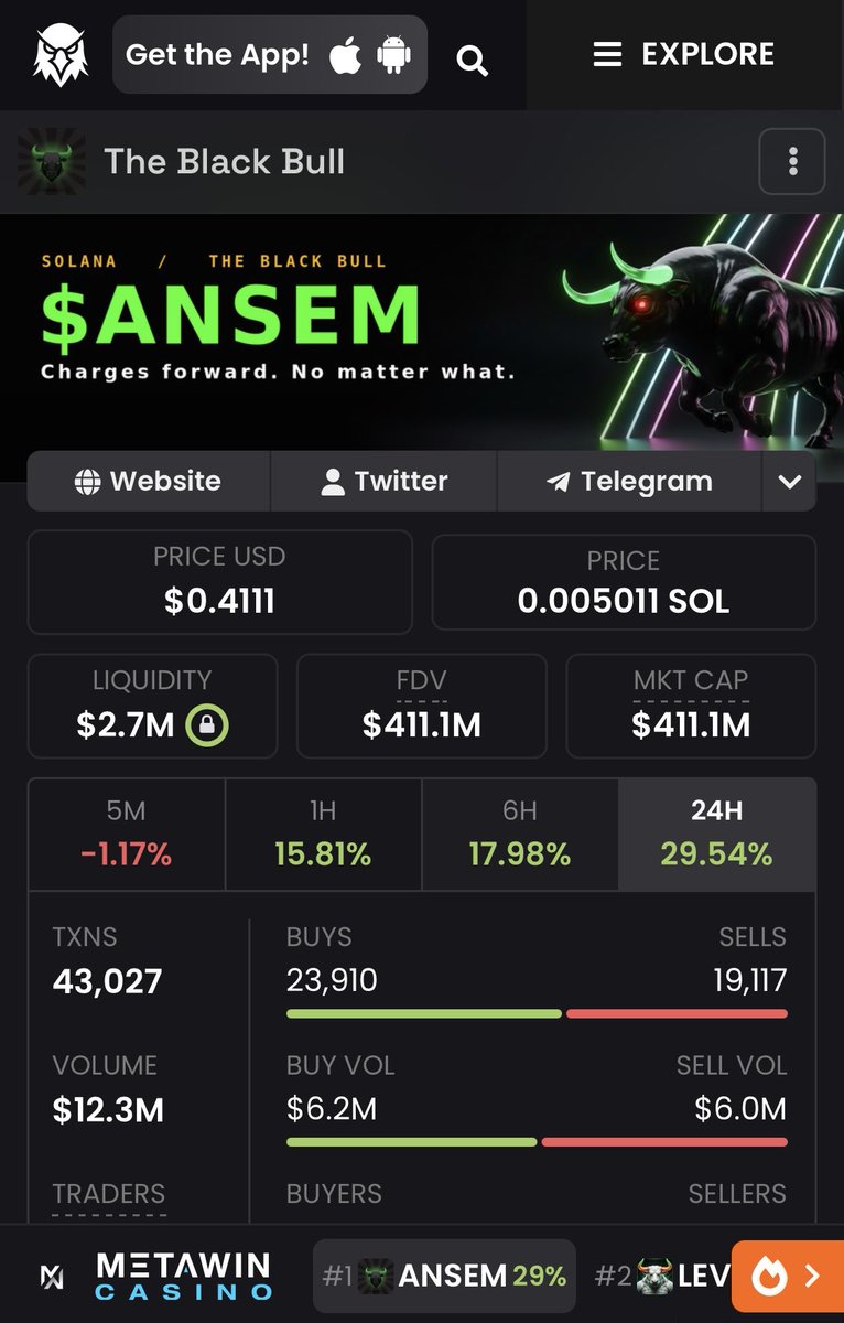 taha14600's tweet photo. $ANSEM just crossed $400M MC… and this still feels early.
No hype. No noise. Just steady accumulation → explosive expansion. Smart money didn’t wait — they positioned.
This isn’t the top. It’s the confirmation. 👀
Next leg? You already know
#ANSEM #Crypto #Altcoins #Bullish https://t.co/E5TGRvNHnh