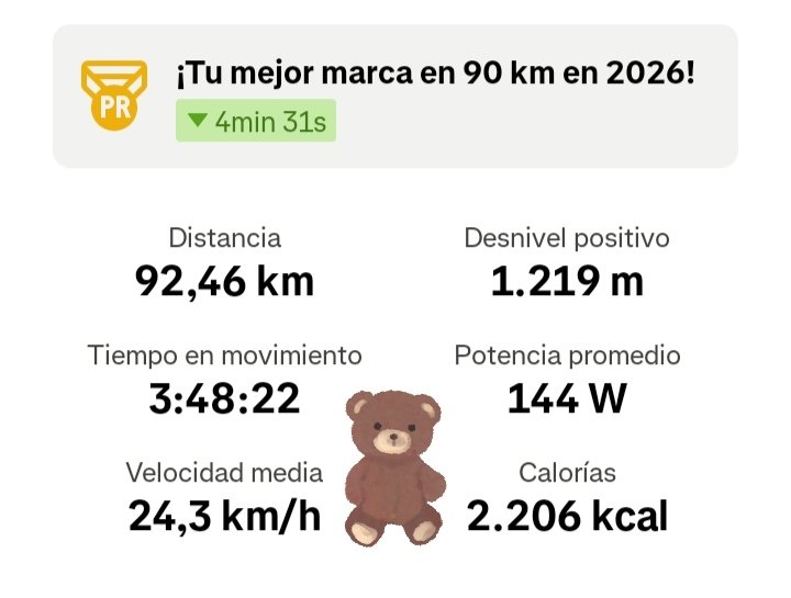 sishioh's tweet photo. Este año estoy acusando el calor en exceso...es letal 😔 https://t.co/aubKHUXQ4P