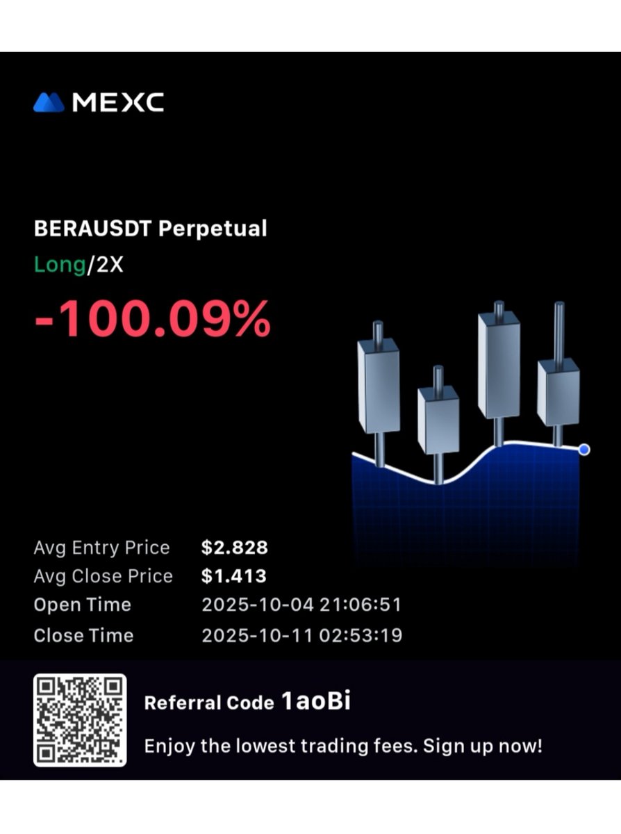 opimmortalOP's tweet photo. @bull_bnb Brother, I lost over 90% of my portfolio in the 10/10 crash. I got liquidated with just 2× leverage on alts that were already heavily down when i opened those positions. Still trying to process it.

My wallet:

0xcD6D0501DB9C3538372777558Dd625CFc7087Ada https://t.co/XN1FK0lOhW