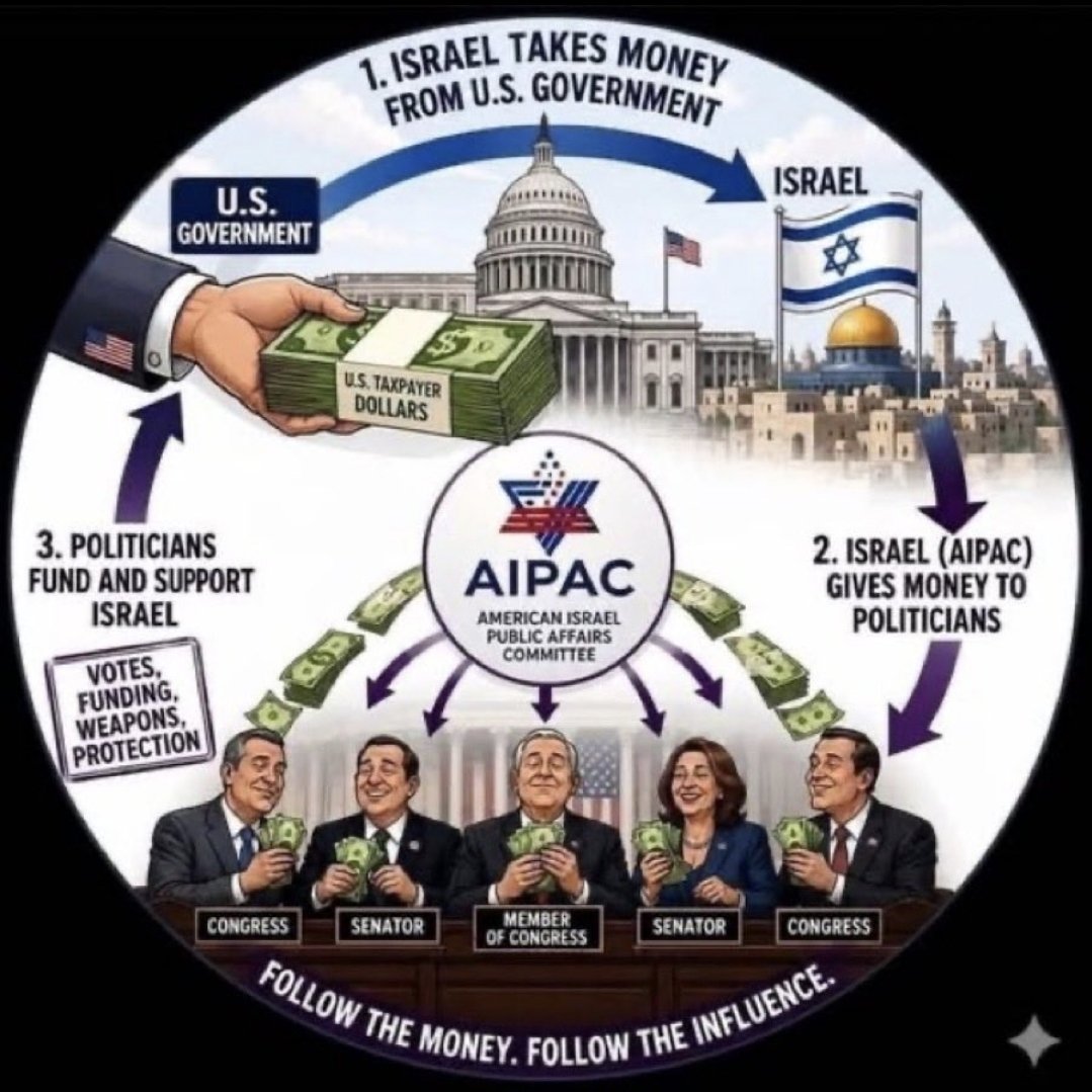 MariaMo32975161's tweet photo. Albeit nobody believes Trump has debased US globally and popularity heading to parity with Israel. A country built on eradication of Native North Americans and Civil War over ideology it's not a stretch! #Rothchilds #AIPAC #trumppuppet #IranWar https://t.co/wfH1JLYzlj