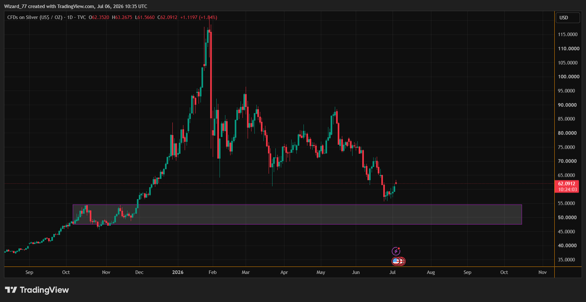 Bitcoin__Wizard tweet picture