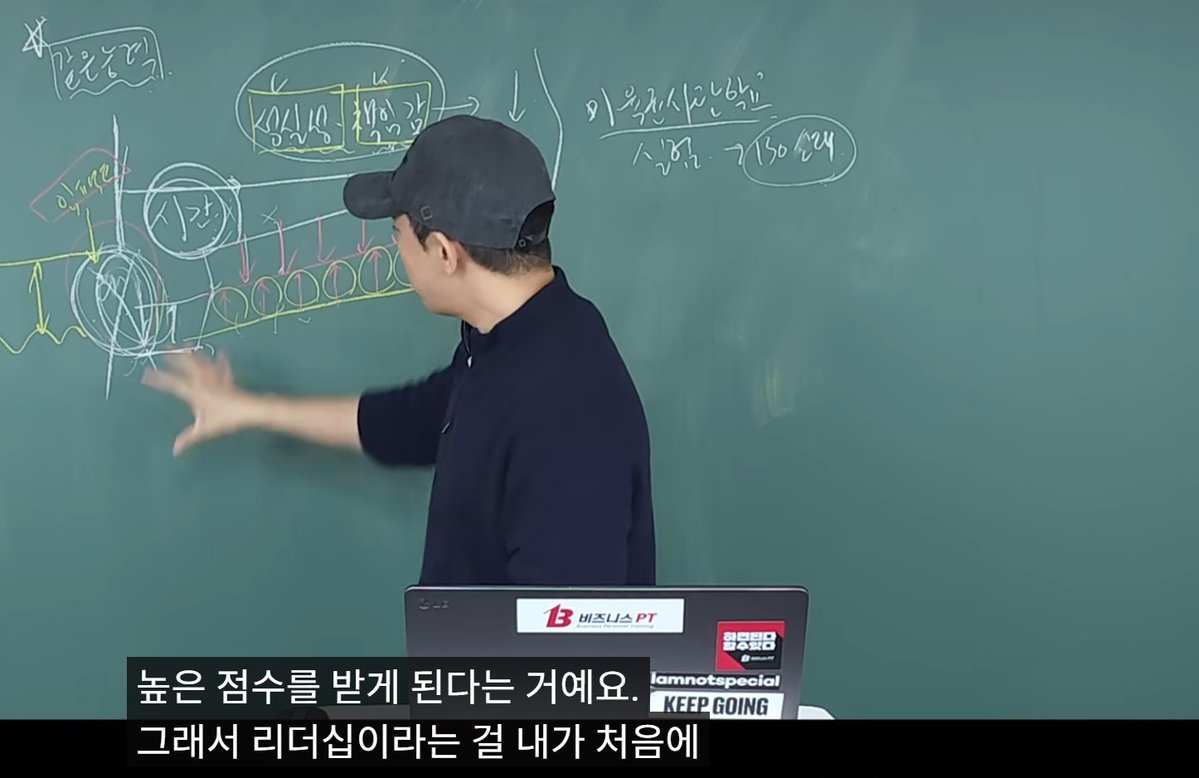 donbaek2's tweet photo. 시간이 지날수록 매력 있는 사람들의 특징

진짜 너무 공감이 가서 
정리해서 공유해봄

우리들은 사람의 매력을 볼 때
보통 눈에 확 띄는 걸 봄
카리스마, 화려한 언변, 외모, 말솜씨 같은 보여지는거 처음엔 그렇게 보임

근데 이건 시간이라는 
요소가 빠졌을 때 얘기임.

시간이 길어질수록
저런 단편적인 것들은 의미가 없어짐

시간이 지날수록 빛나는 건 딱 
두 가지
'성실성과 책임감'

단, 조건이 있음
"같은 능력이라면"이라는 전제를 깔아야함

성실하고 책임감 있는 사람은
작은 약속 하나도 허투루 안 함

그래서 오히려 약속을 잘 안 함
"그때 못 볼 수도 있어" 이렇게 말함
냉정해 보이기까지 한다고함

반대로 단기적으로 인기 있는 사람은
다 된다고, 다 좋다고 함
근데 시간 지나면 다 터짐

여기서 재밌는 게 도파민 얘기임
도파민은 예측이 빗나갈 때 분비됨

화려한 사람은 기대치가 처음부터 높음
그래서 시간이 지날수록 기대보다 낮아 보임

근데 성실한 사람은 기대치가 낮게 시작함
같은 성과를 내도 갈 때마다 기대보다 잘함
그래서 시간이 지날수록
"저 사람 볼수록 매력 있다"가 됨

여기에 성과가 쌓이면 안정감(옥시토신)
의지하게 되는 신뢰(바소프레신)까지 붙는다고 함

(다만 이 호르몬 부분은 찾아보고 전한 내용이라 참고만)

실제 연구결과에서도 나옴
미국 육군사관학교 연구 얘기가 나옴
130개 소대의 신임 리더들을 추적 관찰했더니
초반엔 자신감 넘치고 말 잘하는 리더가 높은 점수를 받았음

근데 시간이 지나자 판세가 뒤집힘
약속을 지키는지, 책임을 회피하지 않는지
공정한지를 사람들이 관찰하기 시작하면서
카리스마형 리더는 점점 신뢰를 잃었고
묵묵히 행동으로 보여준 리더가
부하들 신뢰뿐 아니라 상급자 평가에서도 
더 높은 점수를 받았음

분명한건 시간이라는 요소가 들어간다는거임
긴 시간 볼 수 있는 대상, 집단에서는
믿을 수 있고 책임질 줄 아는 사람이라는 말이 오래 남았음

출저 - 유튜브 주언규