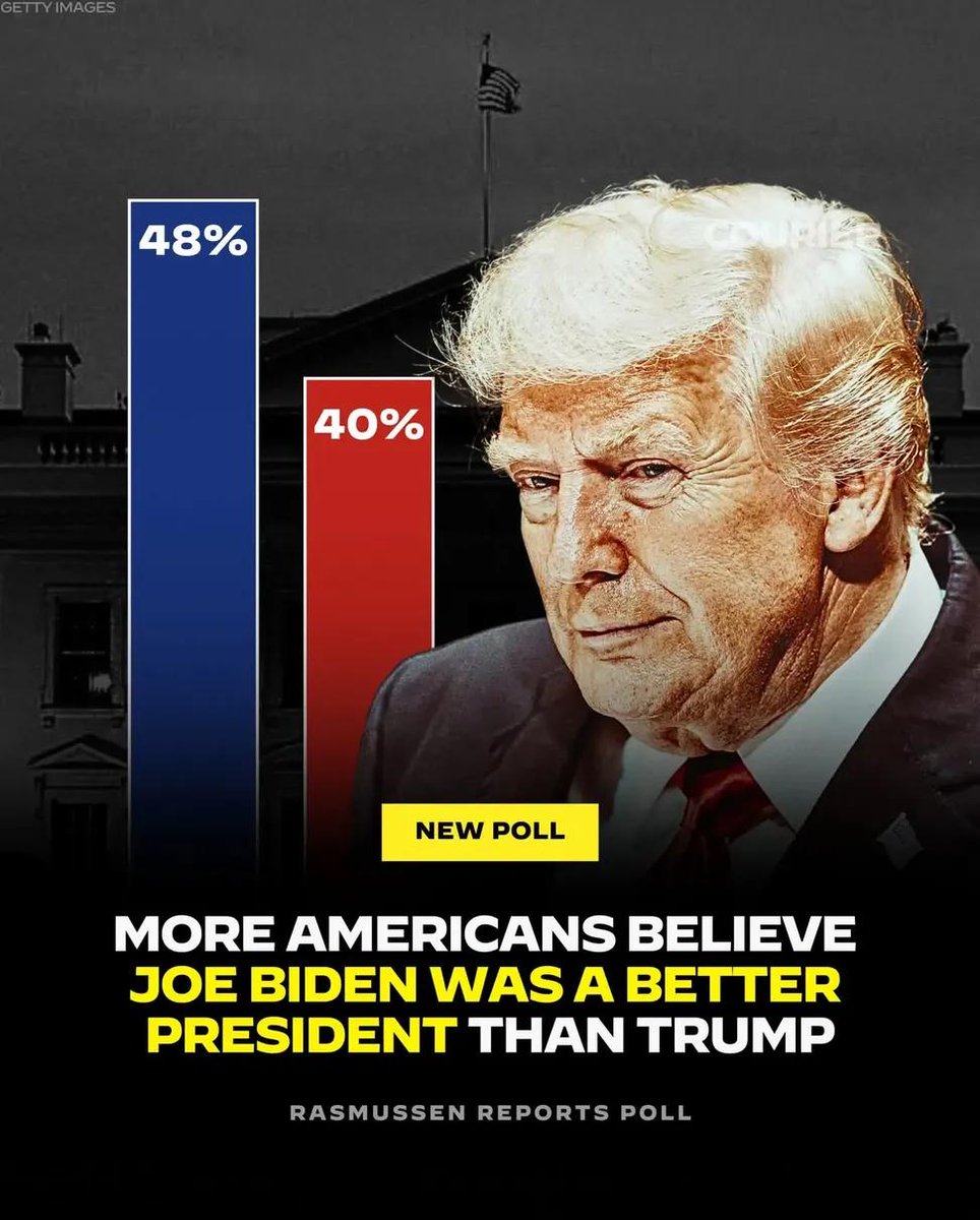MiislanderX🇺🇸💙🦅🌊 tweet media