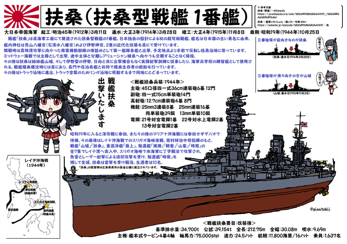ginntokii's tweet photo. #見た人も無言でなにか日本をあげる https://t.co/wbApo8FbZm