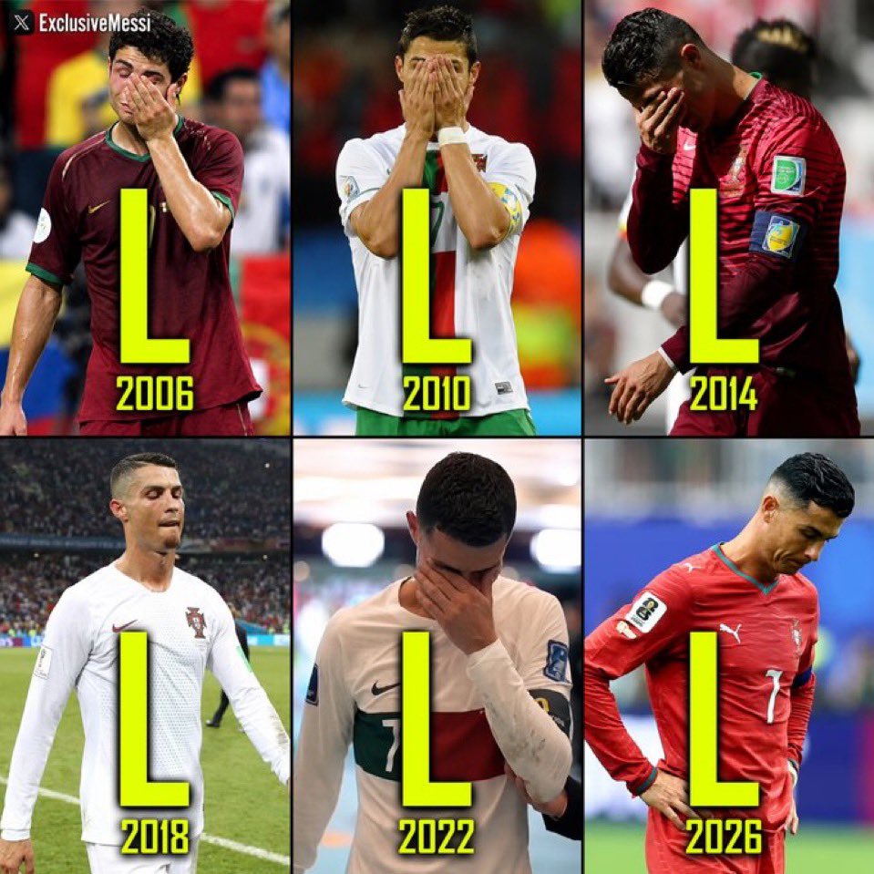 CrewsMat10's tweet photo. BREAKING: Cristiano Ronaldo became the first ever player to lose in SIX different World Cups https://t.co/mjkqFNqRv8