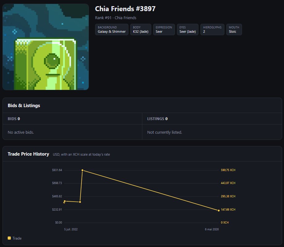 CassXCH's tweet photo. That's why I believe there is still faith and opportunities out there like this one Chia Friend for instance.
I'll release the tool when finished for everyone to compare and analyse any NFT or collection with Dexie & MG data.
Anyone can implement this feature easily to their platform, it's how you interpret the data that matters the most...