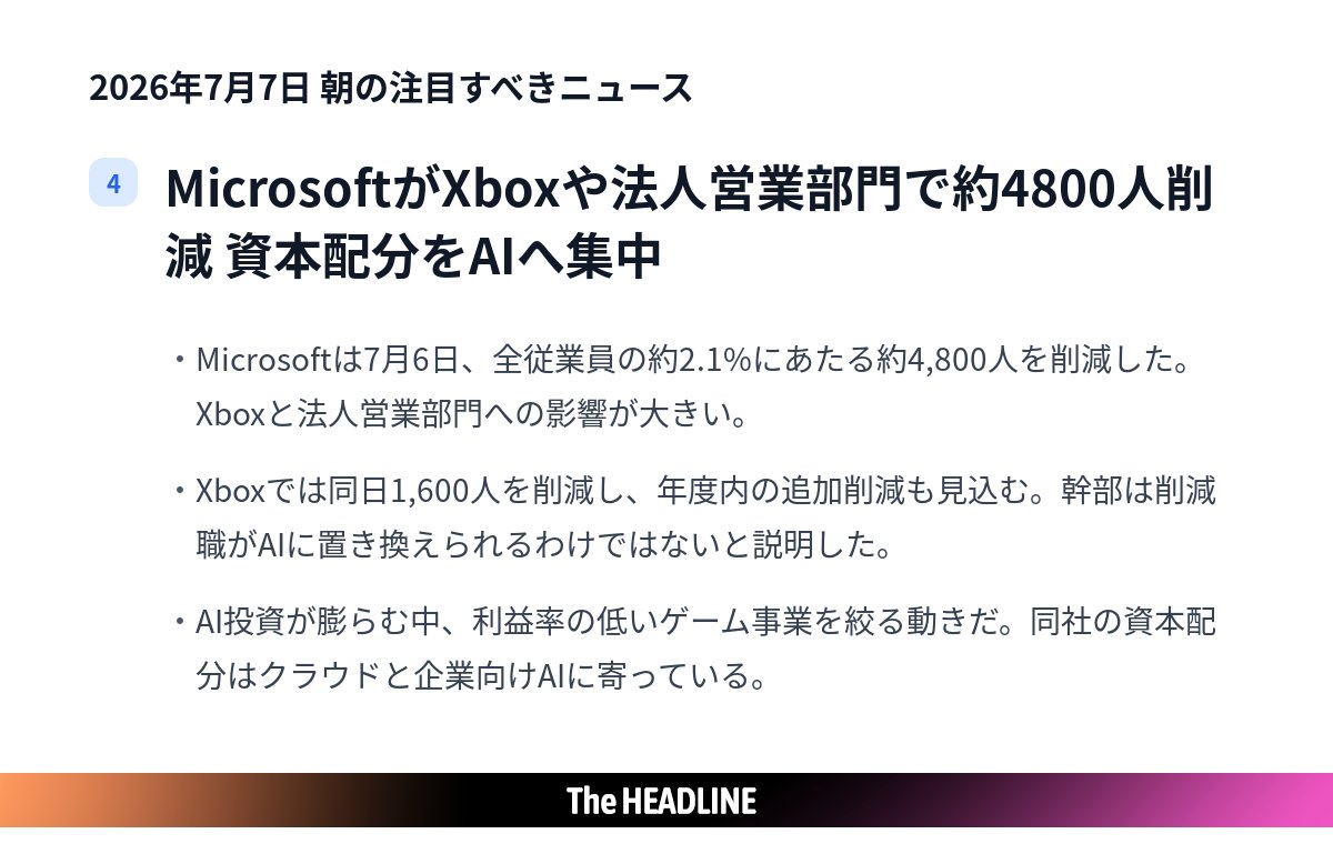 コメント者10/21 大30 The HEADLINE | 専門知とテクノロジーから未来を見通す on X: 