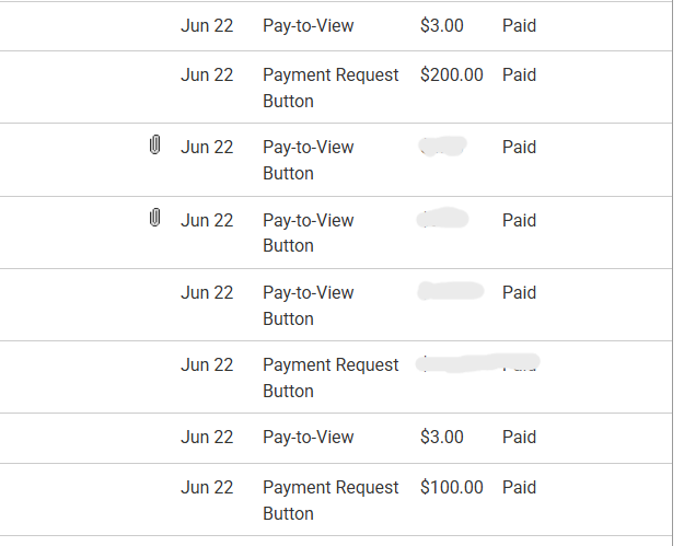 AbusementArcade's tweet photo. Had a blast extracting $585 from My finsub number 57, on his birthday week!  I walk away with all his cash, and he's left all alone, leaking in his cage. https://t.co/Y5YFEElrD1