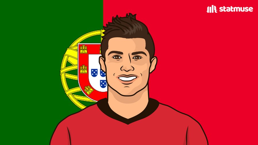 Footyknowit's tweet photo. Ronaldo’s last 3 international tournaments: 

🆚🇪🇸❌
🆚🇭🇷 ⚽️ (Penalty)
🆚🇨🇴 ❌
🆚🇺🇿 ⚽️⚽️
🆚🇨🇩 ❌
🆚🇫🇷 ❌
🆚🇸🇮 ❌
🆚🇬🇪 ❌
🆚🇹🇷 🅰️
🆚🇨🇿 ❌
🆚🇲🇦 ❌
🆚🇨🇭 ❌
🆚🇰🇷 ❌
🆚🇺🇾 ❌
🆚🇬🇭 ⚽️ (penalty) https://t.co/g30MzDCk4E