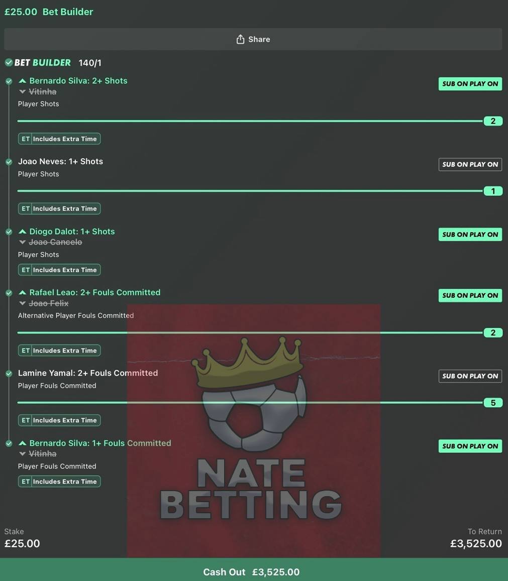 NateBetting's tweet photo. WE CLEANED UP ON PORTUGAL V SPAIN! 🔥

140/1 💣✅
40/1 💣✅
14/1 💣✅
15/2 💣✅
5/1 💣✅

The #1 Football Group is FLYING this World Cup! 💎

Join my FREE Telegram below ⤵️ https://t.co/Qt3fnQI5mt