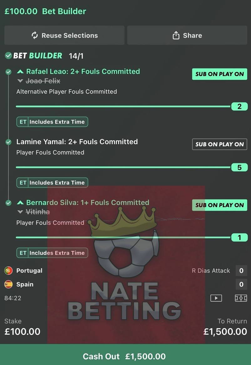 NateBetting's tweet photo. WE CLEANED UP ON PORTUGAL V SPAIN! 🔥

140/1 💣✅
40/1 💣✅
14/1 💣✅
15/2 💣✅
5/1 💣✅

The #1 Football Group is FLYING this World Cup! 💎

Join my FREE Telegram below ⤵️ https://t.co/Qt3fnQI5mt