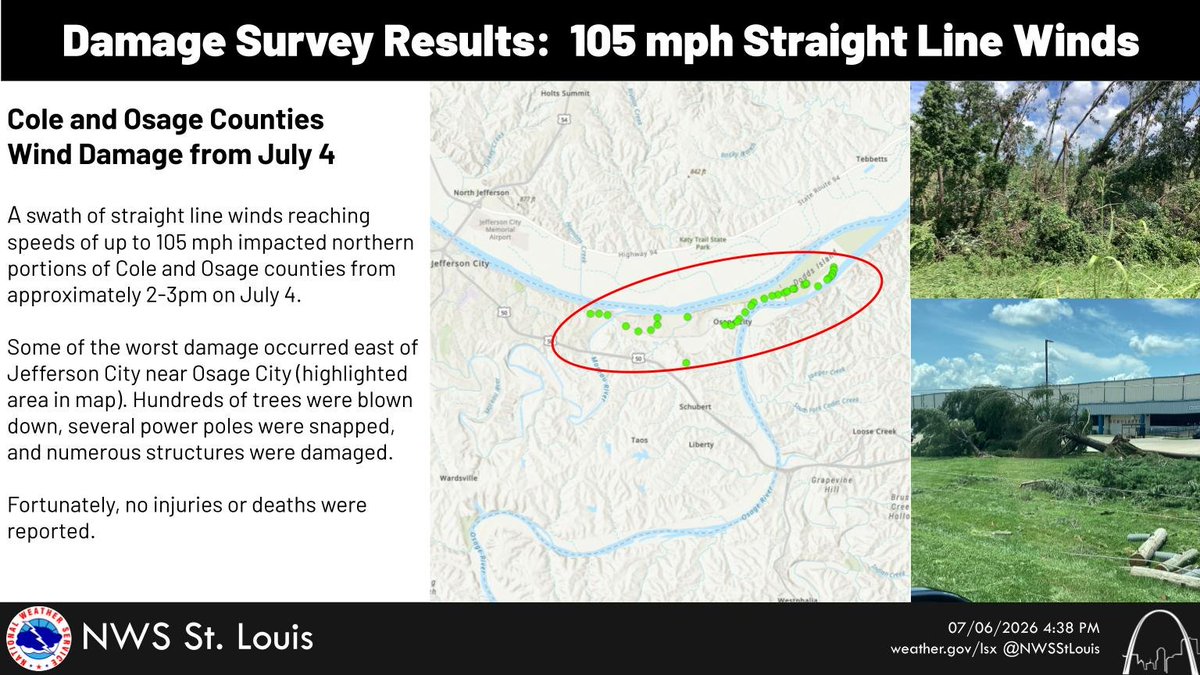 NWSStLouis's tweet photo. Storm survey crews confirmed that between 2pm and 3pm July 4th, a thunderstorm produced significant straight-line winds estimated to be as high as 105 mph from east of Jefferson City to near Osage City, MO. Please see the graphic below for more information. #MOwx https://t.co/djDjPgeLBc