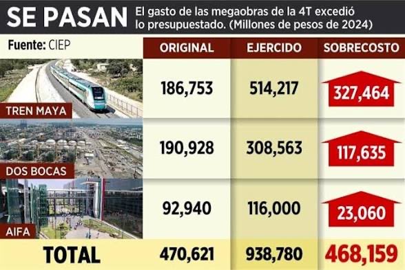 LeonardoJo22497's tweet photo. @A_MontielR Jajajajaja no mams, el CINISMO en su máximo esplendor… https://t.co/JHa5mhRJdV