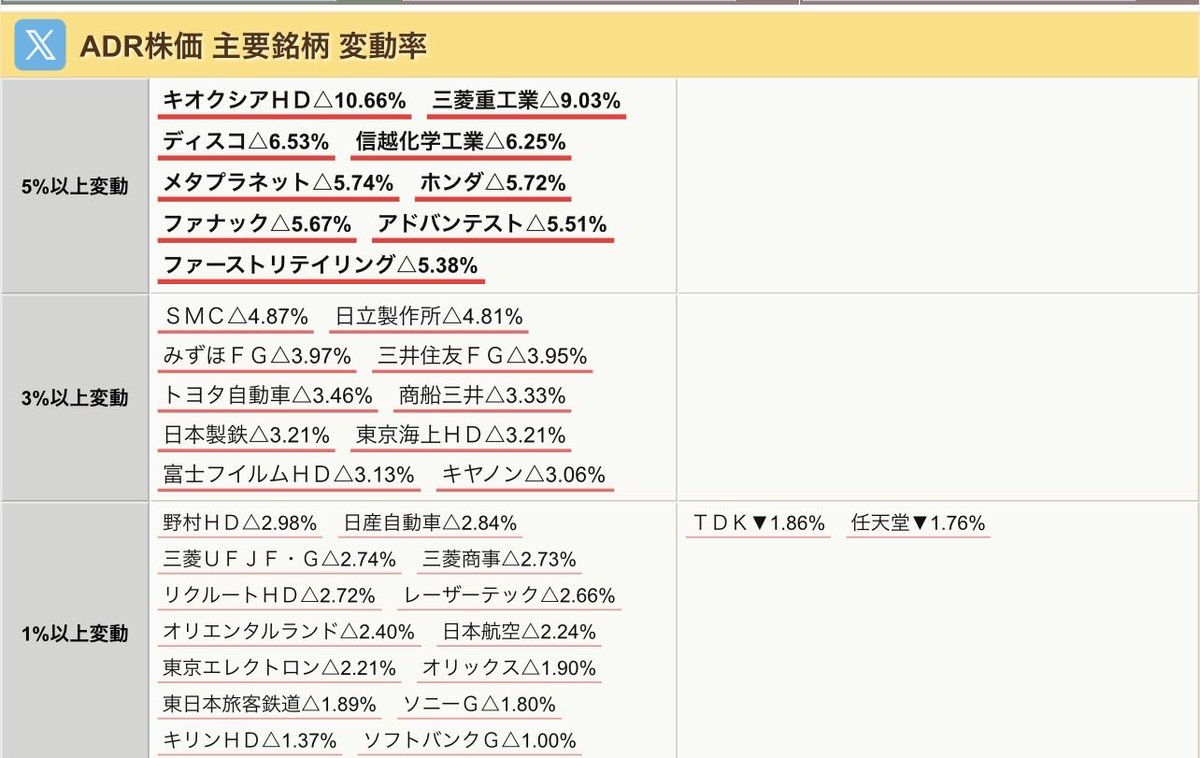 sumigusu's tweet photo. キオクシア　あがるかな https://t.co/ZAEaq0Yzd5