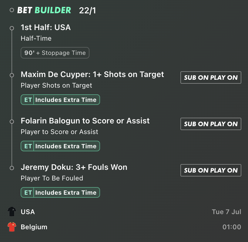 BetBuilderAI's tweet photo. Here's what I'm backing for the next game 🇺🇸🇧🇪

11/2 is my safer pick:
✅ USA to qualify - home, and belgium genuinely haven't looked great so far.
✅ Freese 3+ saves - Belgium hit 6.6 on target a game
✅ BTTS - both score in 87% of their games
✅ Doku 2+ fouls won - 10 in 4, foul 🧲
✅ Castagne 2+ tackles - 10 in 4, tackle machine.

22/1 is my longshot:
✅ USA win the 1st half - US games have never been 0-0 at the break in 15, but most of Belgium's goals come in the second half.
✅ De Cuyper 1+ SoT - Belgium's SoT leader (6 in 4)
✅ Balogun to score or assist - 6 goals in 13 and will definitely have a big part to play after the controversy 
✅ Doku 3+ fouls won - he draws 2.5 a game, and often hits 3+.

Back them if you like, or drop one of the legs off (I keep losing by 1 😢)