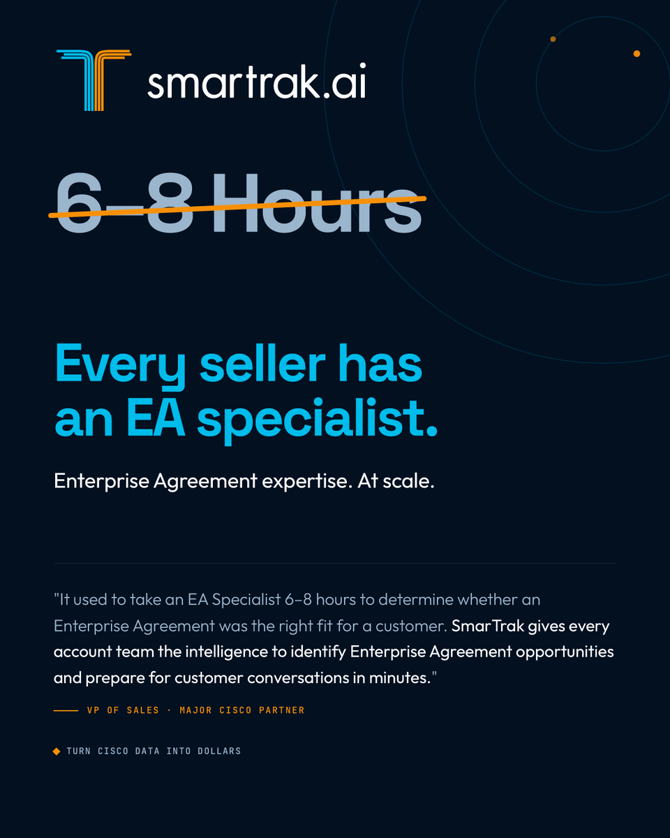 SmarTrakAI's tweet photo. Your best EA expert shouldn't be a bottleneck.

For years, one question took hours to answer:

Is an Enterprise Agreement the right fit for this customer?

Now every account team has the intelligence to identify EA opportunities and prepare for customer conversations in minutes.

#CiscoPartners #EnterpriseAgreement #SmarTrakAI