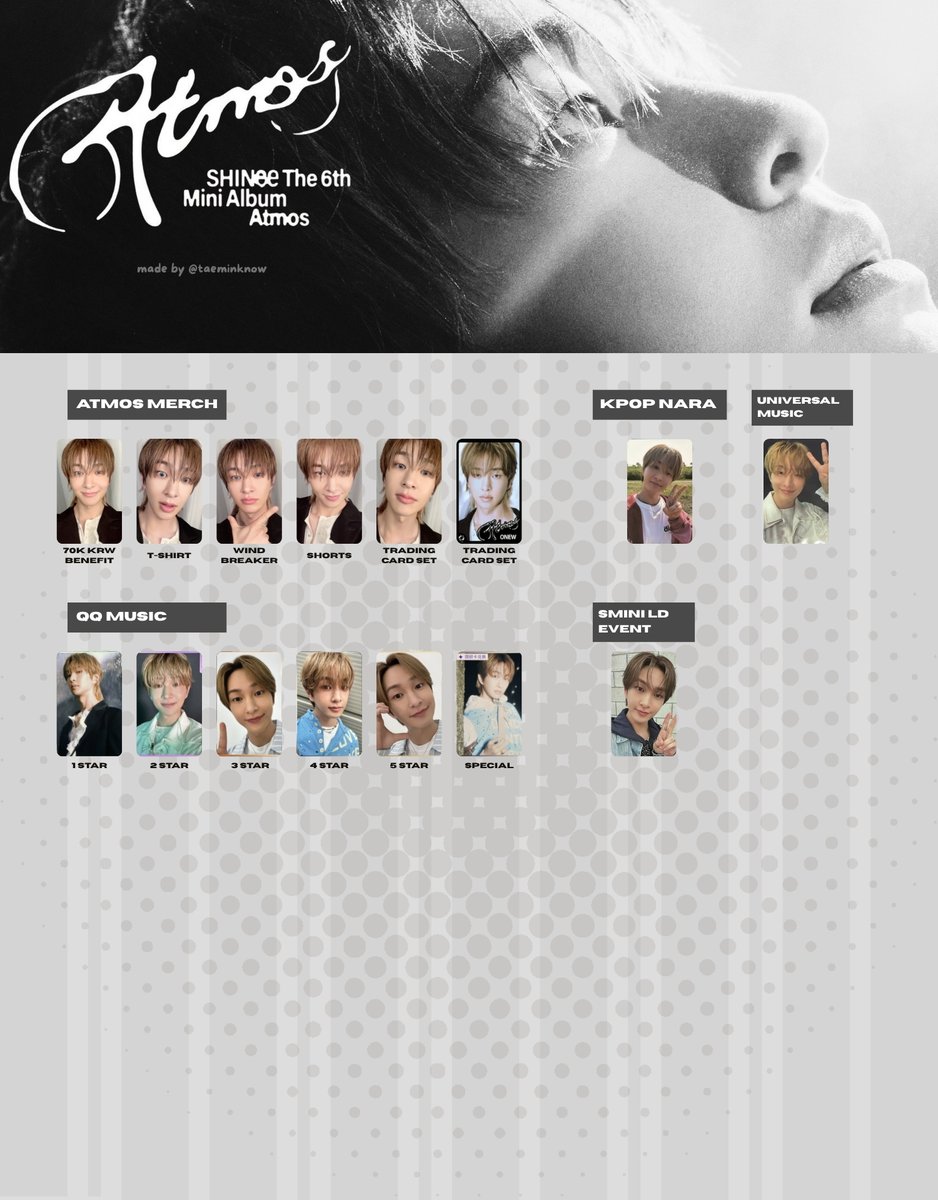 taeminknow's tweet photo. faltam os cards da carteira e diy catcher alguém acha aí pra mim pfv 😁👍 

shinee template atmos #샤이니 #SHINee_Atmos #온유 #키 #민호 #태민 https://t.co/08HookYEfv