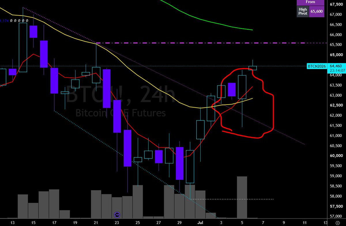 KrownCryptoCave tweet picture