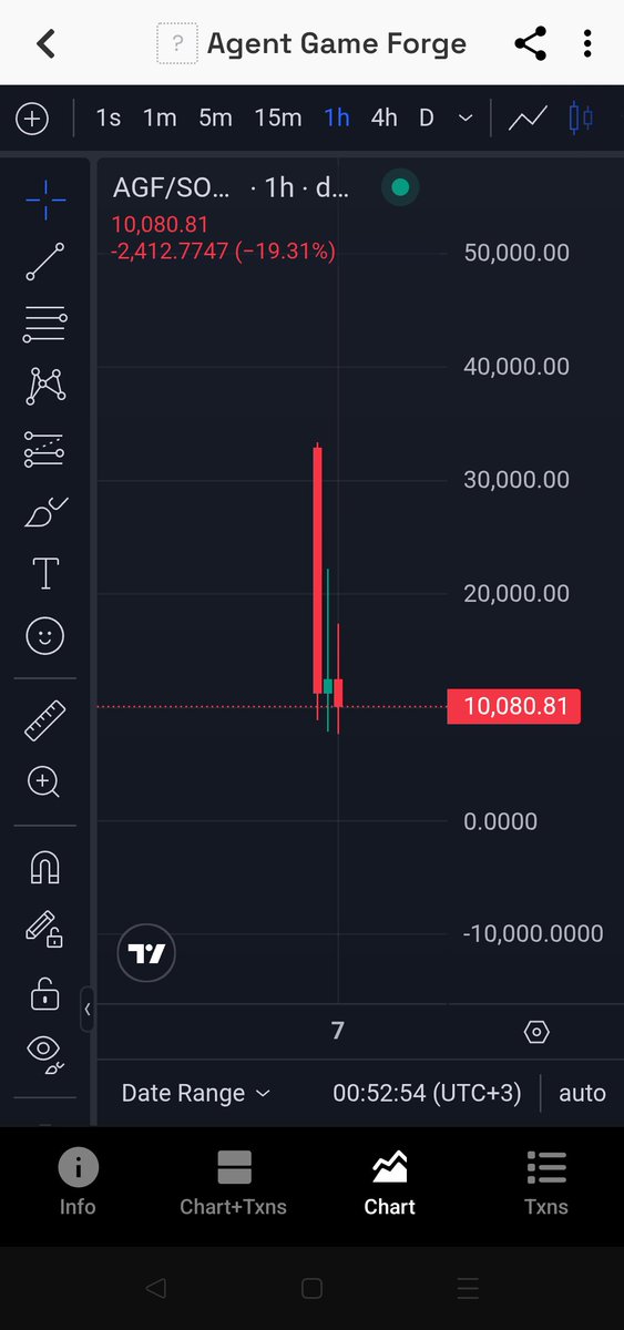 CallVoodoo's tweet photo. The invisible strings are setting the board. 🪬

​$AGT is flashing on the radar at a literal 8k mcap. On-chain voodoo has mapped discrete smart-money flowing into this gaming utility. The trenches are entirely blind to what is being built here, but the structural data points to a massive asymmetric edge. You either play the game with the voodoo, or you become the exit liquidity. 🟢
​Ak7Vvajbnjp4a6EgJgmch1mvoUKs62tmjDLwY3fXpump

​DYOR NFA