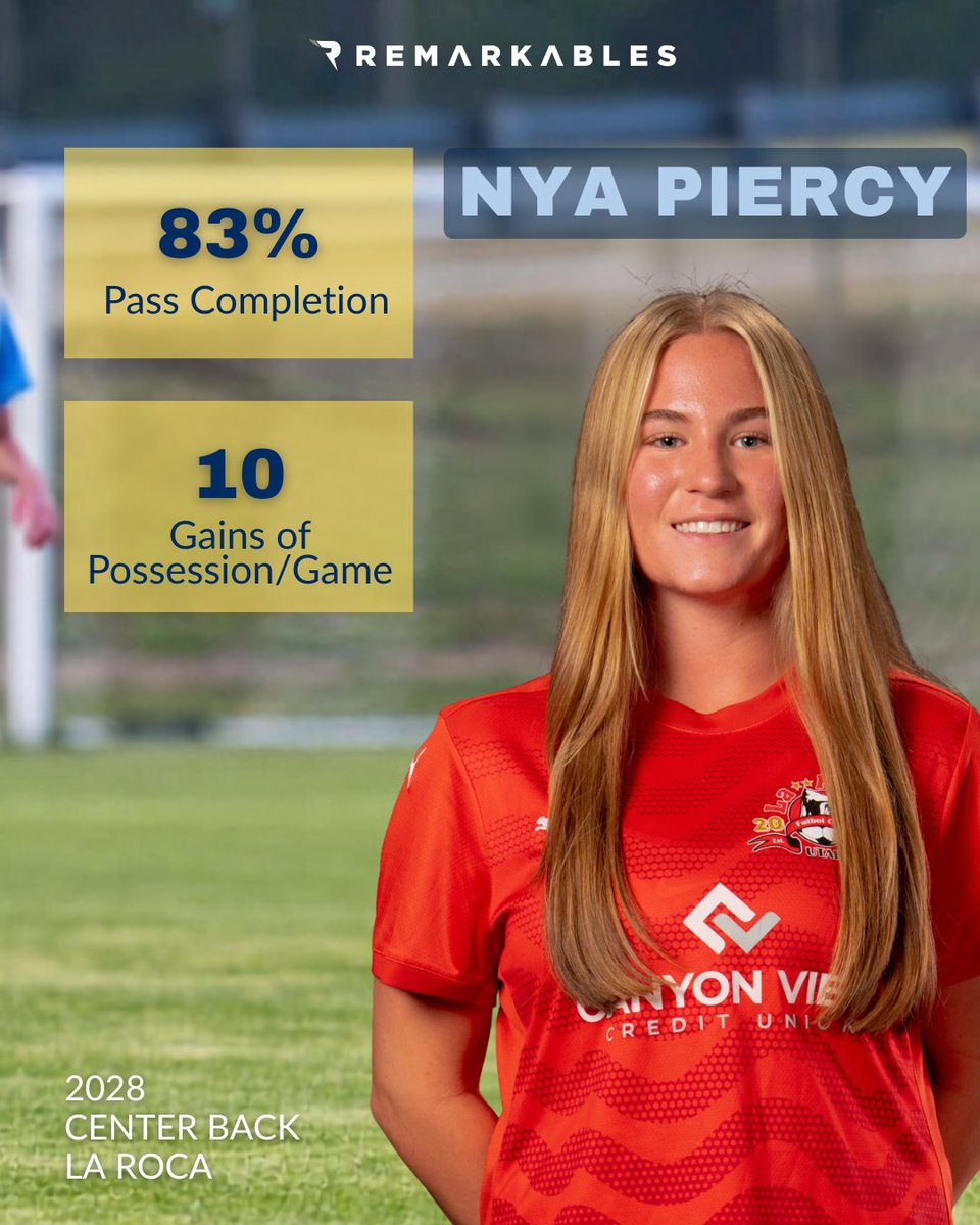 RemarkablesFC's tweet photo. The modern CB has to be able to do more than just win the ball. They have to start the attack for their team and that's exactly what Nya Piercy does!
#BeRemarkable
@ImYouthSoccer @ImCollegeSoccer @SteveCoxonCSN @ProvenSports @TopDrawerSoccer @TheSoccerWire @TheECNL @GAcademyLeague @PrepSoccer @ECNLgirls