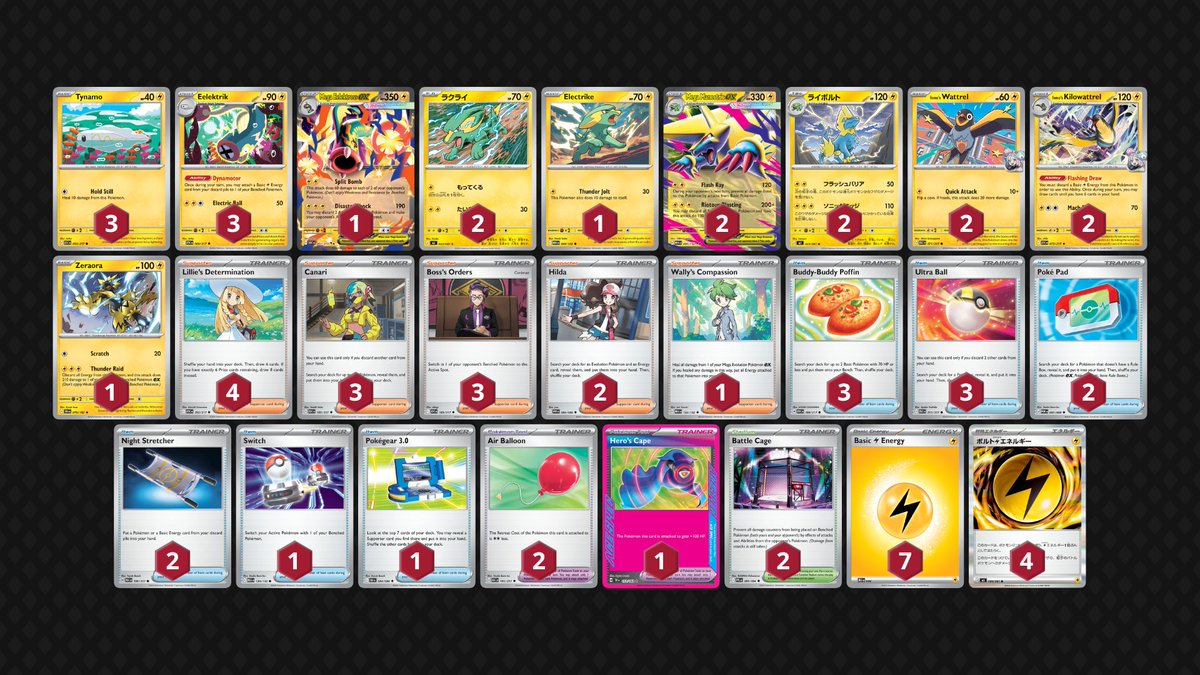 EldritchEmma's tweet photo. This is where I am with theory crafting. 
Zeraora will have to prove itself while testing. 

Energy counts will most likely be the weirdest thing to figure out; you need to play enough basic energies to make use of eels but also enough Volt energies to use them. 6-4, 7-4, 7-3? https://t.co/xCZ0jYBAI2
