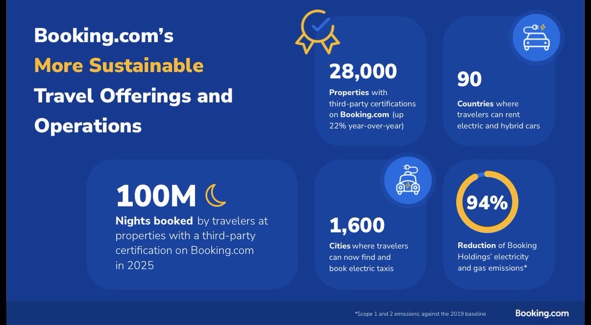 ThinkWiseTH's tweet photo. Read + download report at https://t.co/0VXAR3hbFY https://t.co/OFU3Bo2zO4