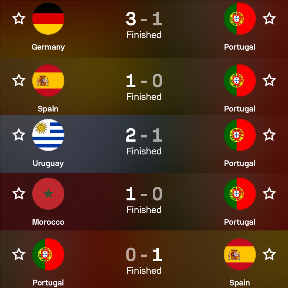 CrewsMat10's tweet photo. Shoutout to every national team that has saved football since 2006. 😂❤️ https://t.co/3UcJjrV7EI