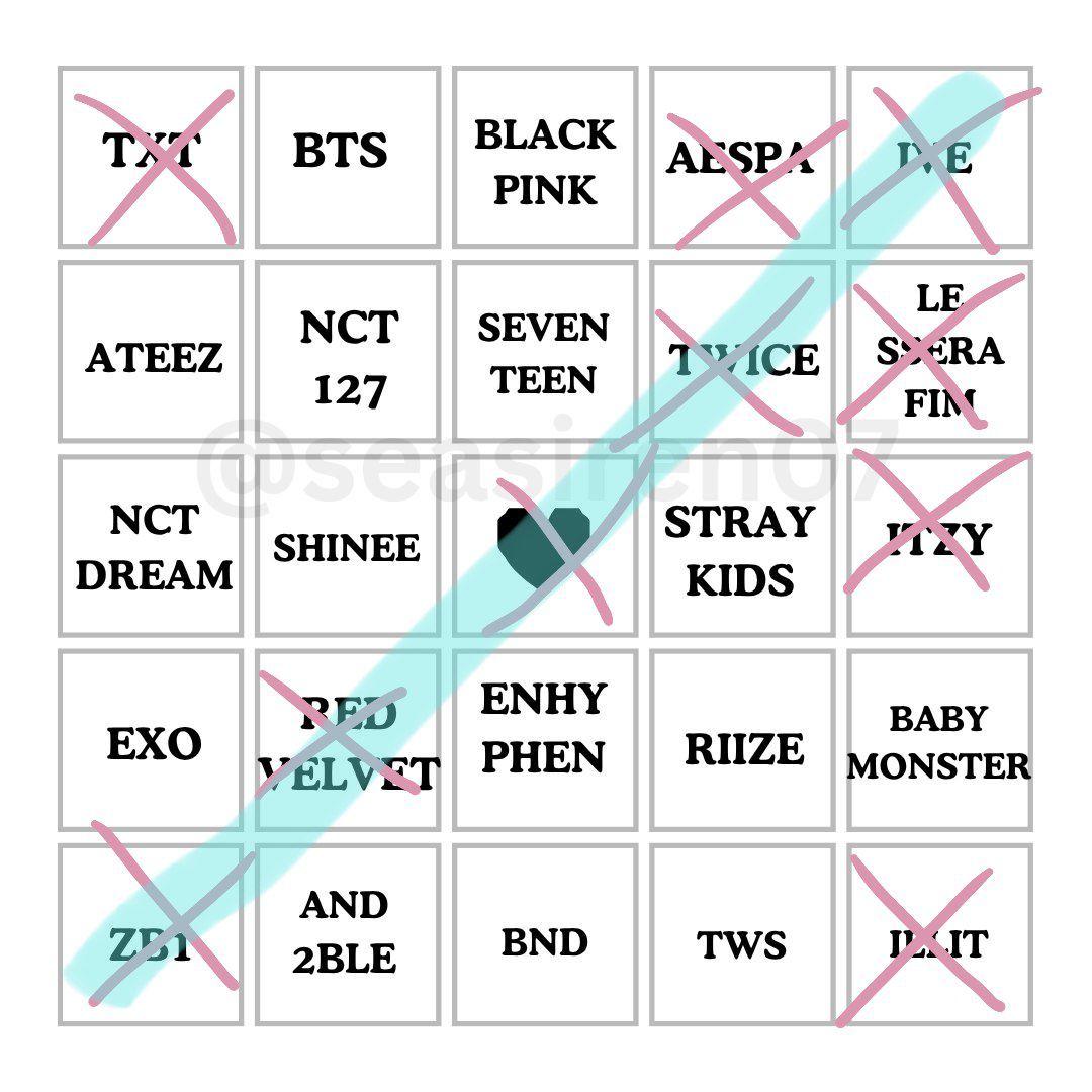 midzrbit's tweet photo. bingooooo right vertical row is close too, but i cant think of more than 2 babymonster songs i actually like https://t.co/ohMFDInUda