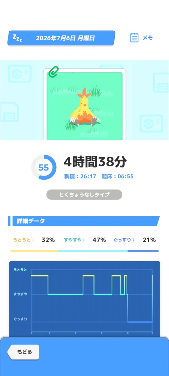 rk_sbr's tweet photo. おはようございます。

取り急ぎww https://t.co/q5Yr8uAYva